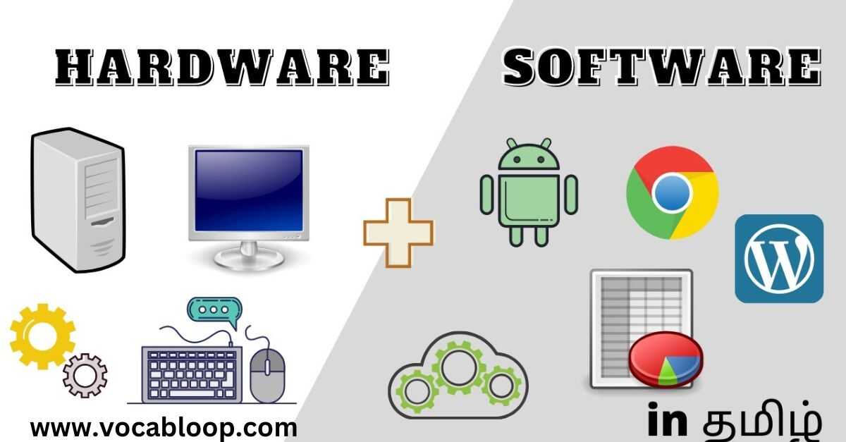 Software and Hardware