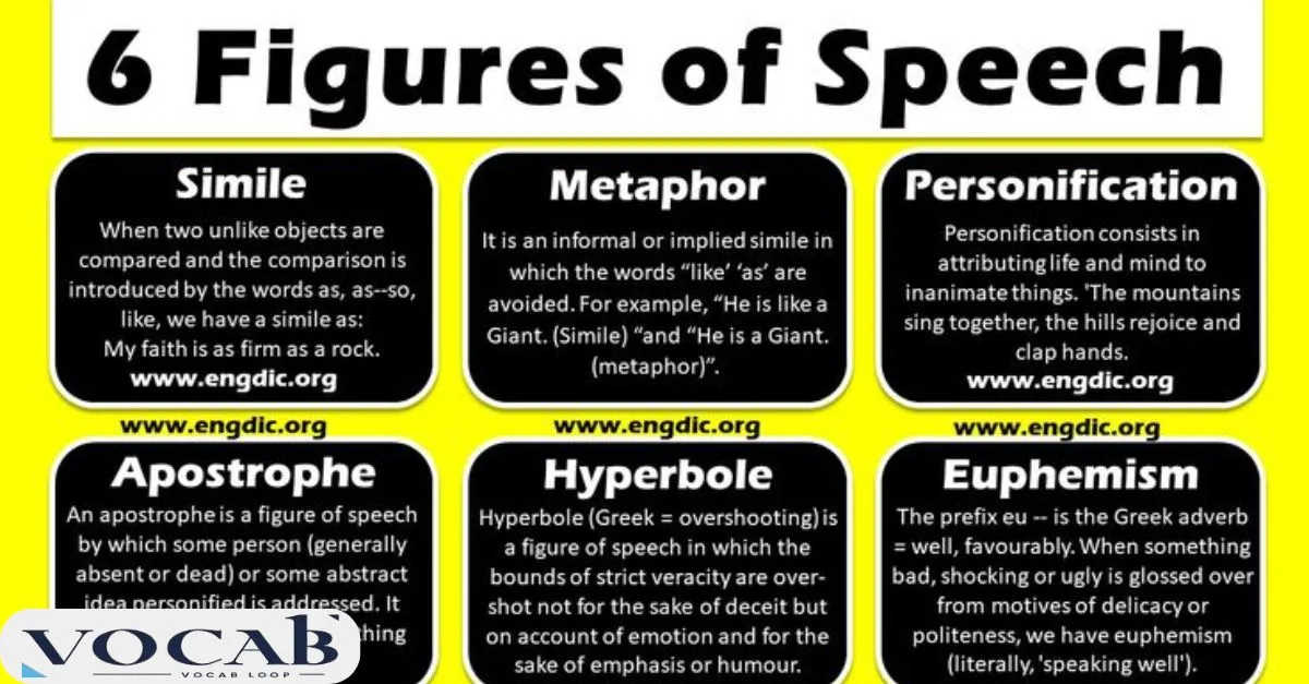 Allegory vs Analogy as Parts of Speech