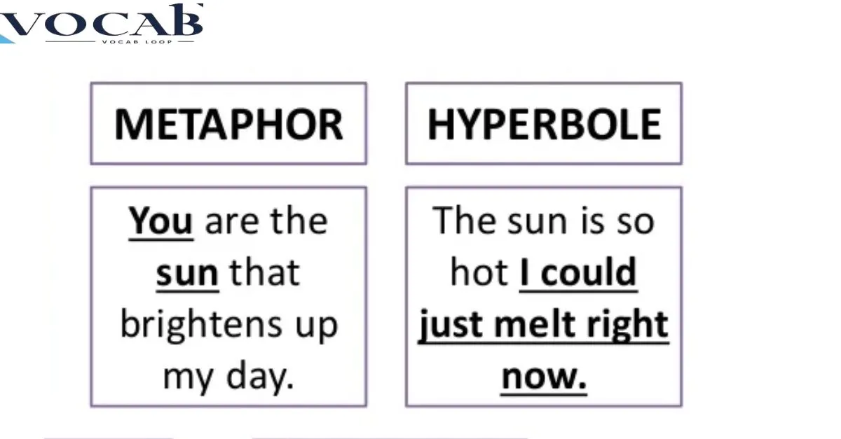 Trick to Remember the Difference Metaphor vs Hyperbole